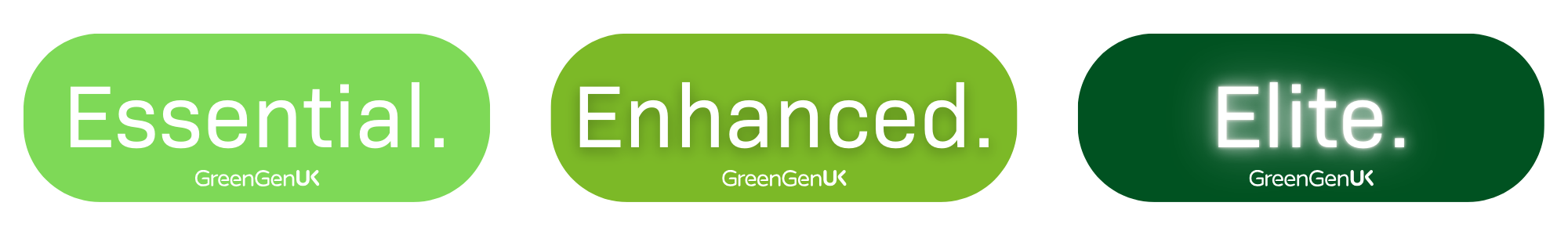 Tailored renewable energy solutions